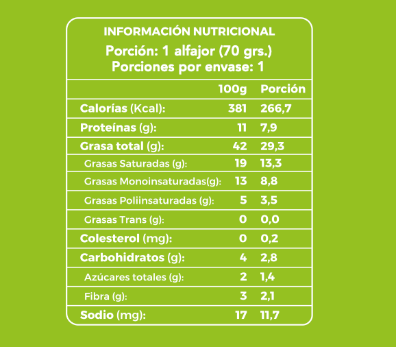 Pack 6 Alfajores - Keto Veganos