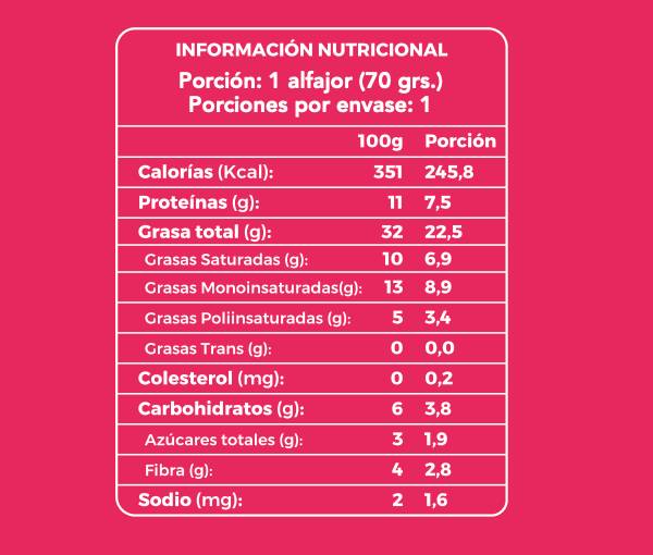 Alfajor Keto Vegano Frambuesa