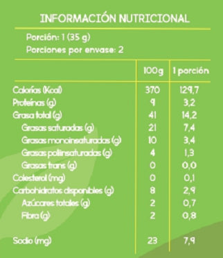 Volkies Keto Coco (2 unidades)