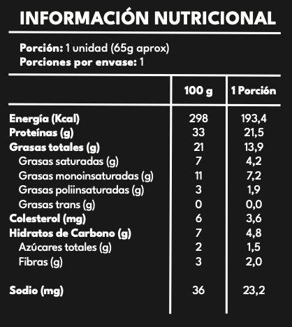 Alfajor Proteico Whey